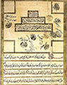 تعداد نمايش: 2404 بار